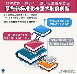 新法速递丨2018年影响生活工作的食品安全与化妆品批发法律法规解析